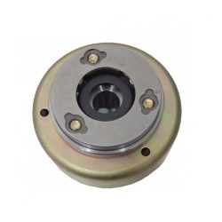 VOLANTES MAGNÉTICOS ZB 110 AUTOMÁTICA / BK 110 SEMI-AUTOMÁTICA